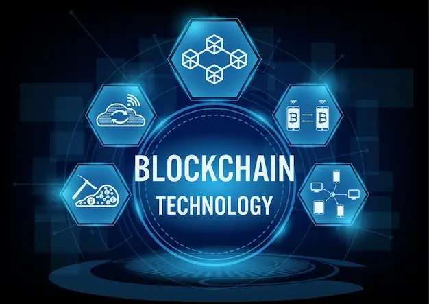 Role of Blockchain in Supply Chain Management